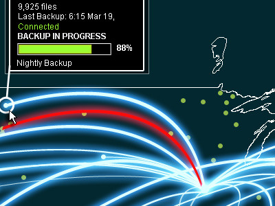 Data backup visualization backup datavis map