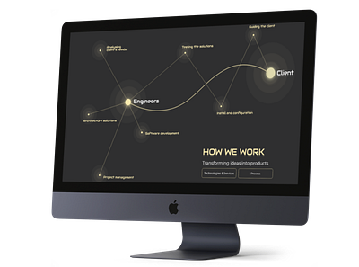 How we work design design illustrator software company software design software development space technology ui ux vector web