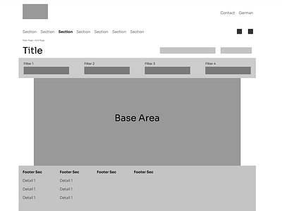 ABC of User Interface Design ✅