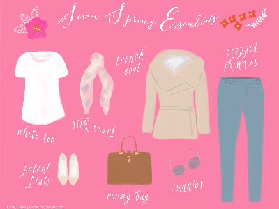 Spring Essentials fashion fashion illustration flatlays spring