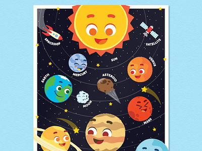 Early learning solar system wall print - Eng/Welsh animation character childrens cute design early learning illustration kids lit print solar system space welsh