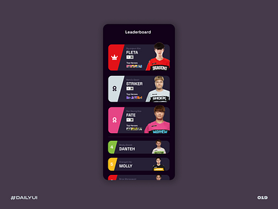 Leaderboard by Yevhen Havrylenko on Dribbble