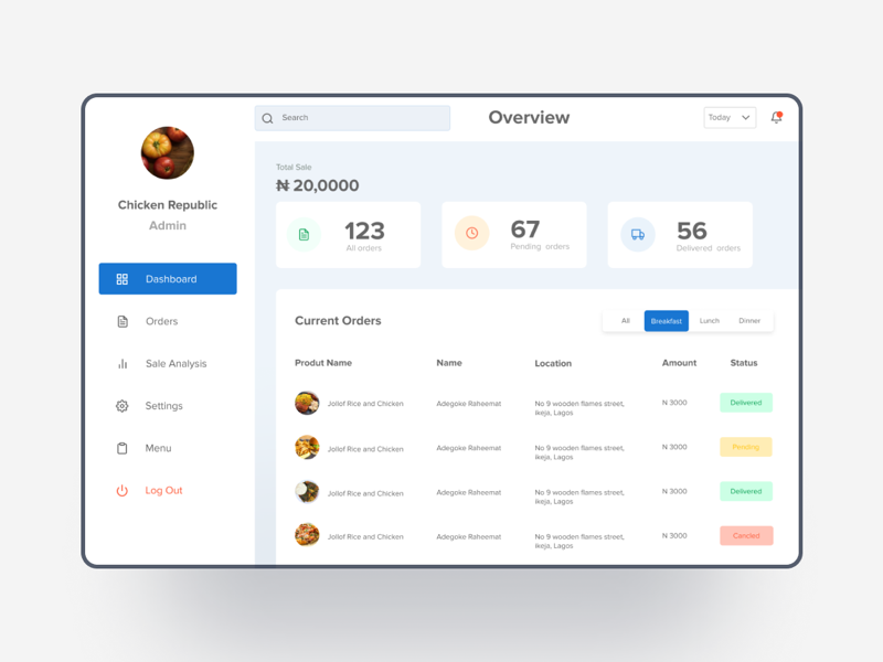 Restaurant’s Dashboard by Raheemat Atata on Dribbble