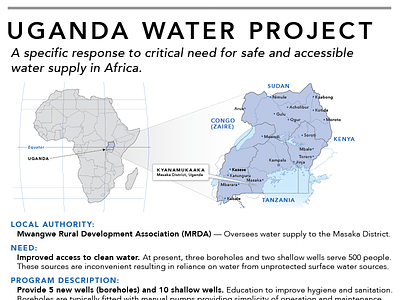 Uganda Water Project Poster africa charity illustration information design maps nonprofit uganda water wells