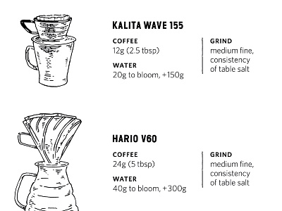 Noon Peak Paper Co. Coffee Brewing Guide art barista coffee drawing illustrated illustration kitchen pourover typography