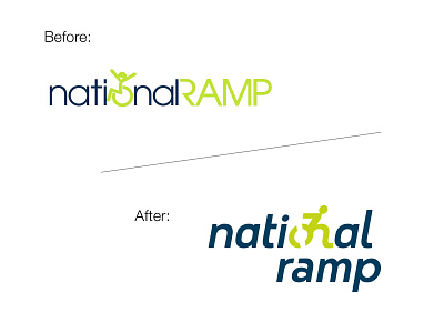 National Ramp Rebrand access accessibility branding design graphicdesign icon identity logo wheelchair