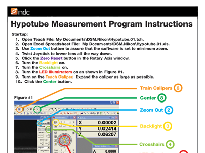Inspection System Instructional Material