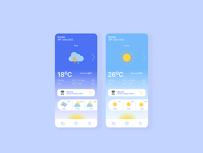 weather app design figma ui ux