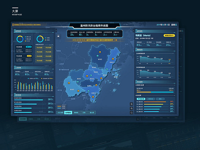 Visual Data Screen