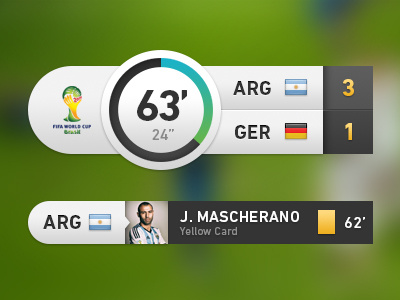 Scoreboard FIFA World Cup 2014 argentina fifa world cup football germany goal scoreboard soccer ui ux web design widget world cup
