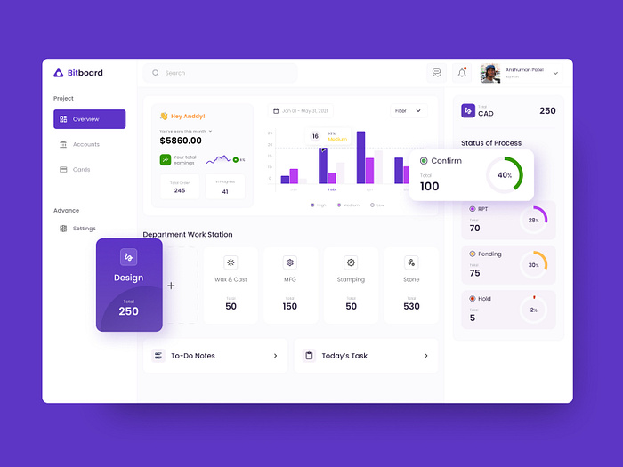🔥 Dashboard UI Design 2022 by MitulJetani on Dribbble