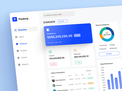 Paydong - Sales Dashboard