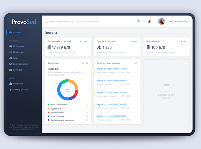 PravoSud - Platform for preparation for litigation blue dashboad dashboard app dashboard ui design interface lawyer product product design ui ux