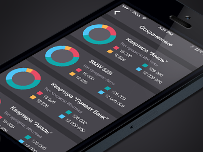 List credit design flat interface ios7 list mobile ui ux