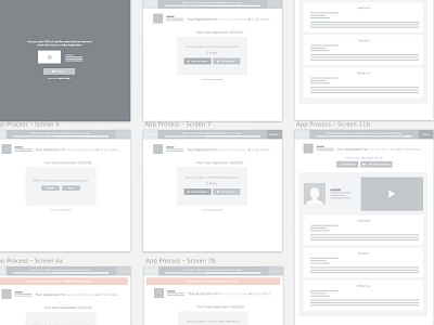 Werframin' prototype sketch ux wireframe