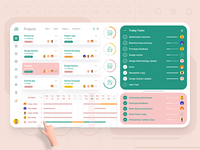 Dashboard Exploration 05 avatars cards dashboad desktop app filter interface navigation overview progressbar tasks timeline todo webapp website workload