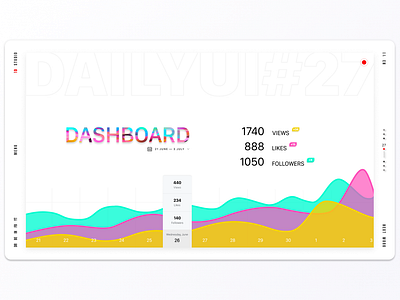 Daily UI Challenge Dropdown #27 challenge colorful cool dailyui dashboad design dropdown infographic likes logo menu speedyg0nzalesart statistic user experience userinterface web white