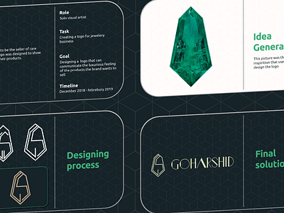 GOHARSHID logo design branding design illustration logo typography