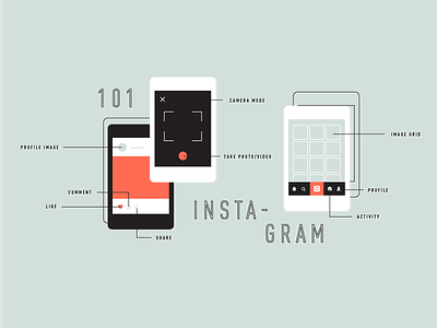 Instagram 101 guide instagram phone tips tricks
