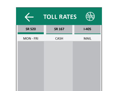 Toll Rates Page app design interface ui ux