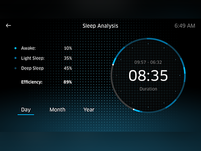 Sleep Analysis UI alarm analysis clock date modern radial sleep time ui user interface