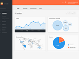 Analytics Material Design by Andreas Frank on Dribbble