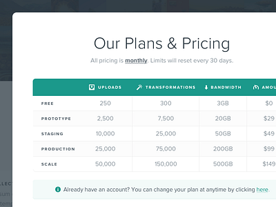Pricing Modal create modal monthly plans pricing saas site ui uploads ux web