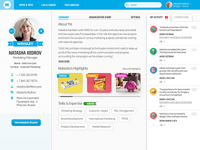 Intranet Design: Public Profile