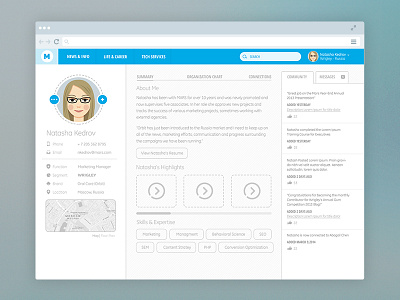 Corporate Intranet: Profile Wireframe Set blue contact flat highlights interests intranet likes location people profile skills