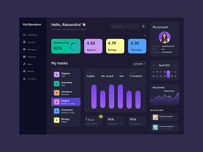 Dashboard with education statistic concept dashboard education makeevaflchallenge school statistic ui ux