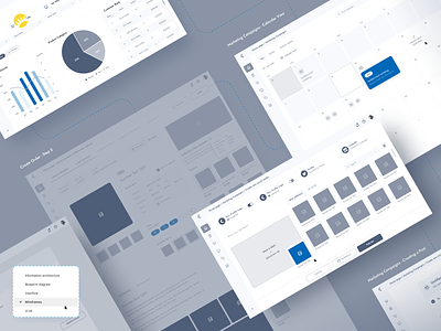 Kutesmart - Wireframes and Artifacts app application architecture artifacts blueprint c2m experience flow manufacture minimal service blueprint sitemap ucd ui ui kit user flow ux wireframes