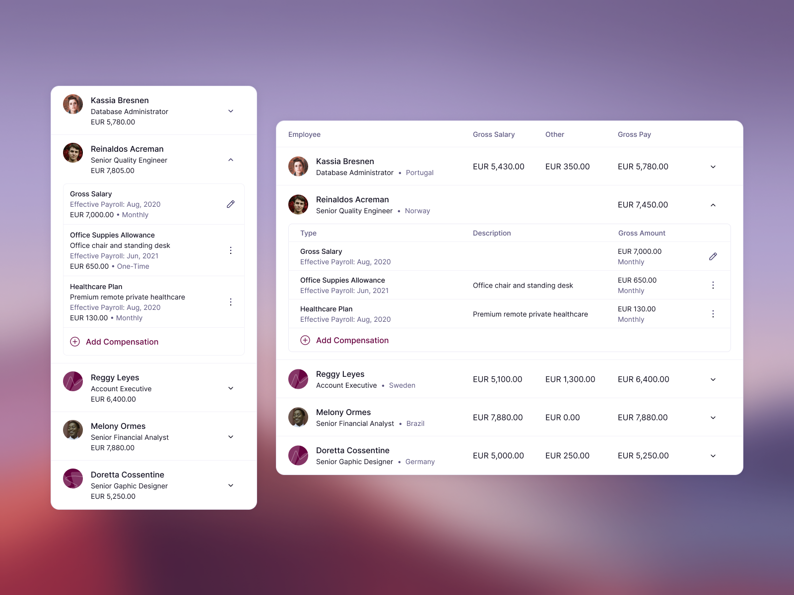 Invoice & Payroll Details