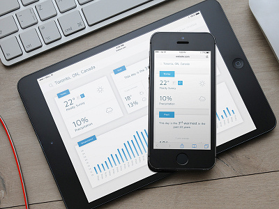 Weather History app flat history ios ipad minimal mobile ui weather web