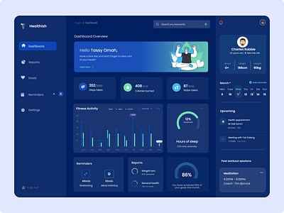 Health app dashboard in dark theme dashbaords dashboard design design health apps health dashboard health dashboard design ui ux and ui