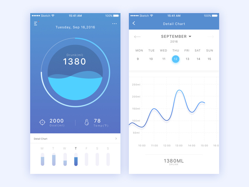 health app by Talin on Dribbble