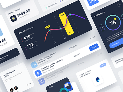 Dashboard Components app design ui ux web website