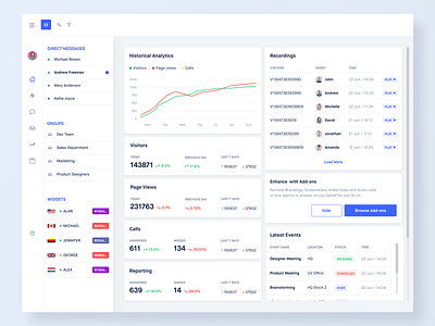 tawk.to - Web Application blue chat clean dashboard data design desktop flat graphs minimal modern product support ui ui design user experience user interface ux web app web application