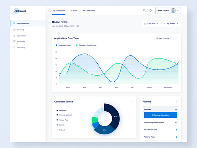 JOBrecruit - Basic Stats blue chart clean clean ui dashboard data flat graphs information minimal modern product ui ui design user experience user interface ux web app web application web design