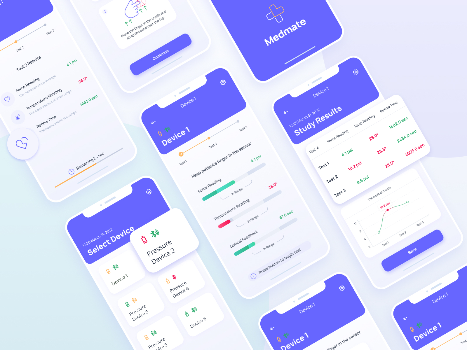 Medmate - Medical App by Olga Hushchynskaya on Dribbble