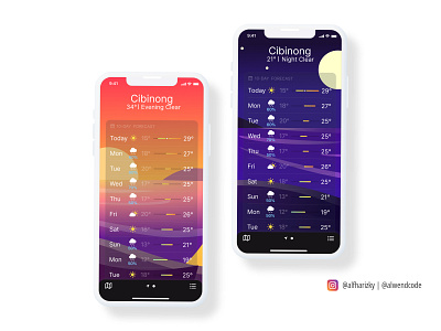 Weather Forecast - Mobile application alwendcode app apps branding clear cloudy design figma forecast illustration mockup rainy ui uiux design ux vector weather weather forecast