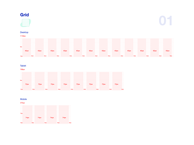 Responsive Grid ds grid kit reponsive system ui uikit