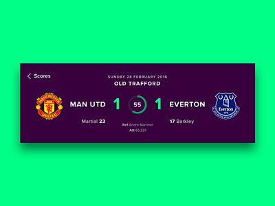 Premier League UI Concepts - Match Score ui uiconcept visualdesign