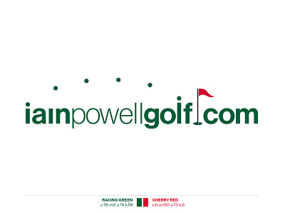 Iain Powell Golf