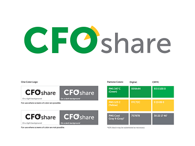 CFOshare Logo