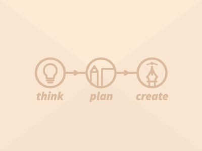 #16 - Think, Plan, Create 1dad art create design line motivation plan think