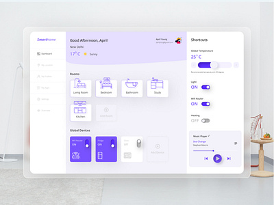 Daily UI 007 daily ui 007 dailyui dailyuichallenge design figma smart home smarthome ui web website