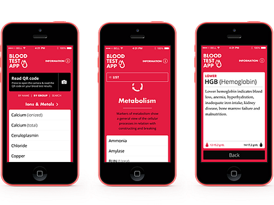 Blood Test App app blood clean flat health ios7 iphone medical pixeden red ui
