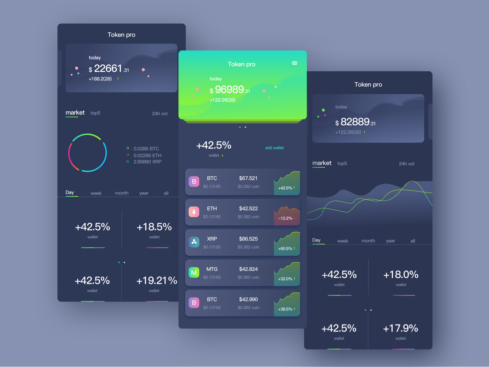 区块链，数据 by 哪吒 on Dribbble