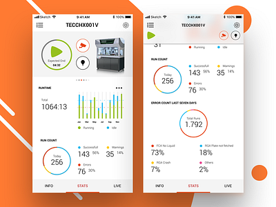 Light Theme analytics app bars charts dashboad design flat stats ui ux