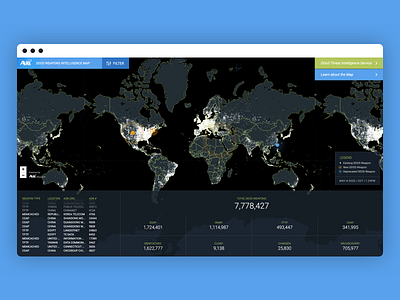 A10 Networks - DDoS Threat Intelligence Map